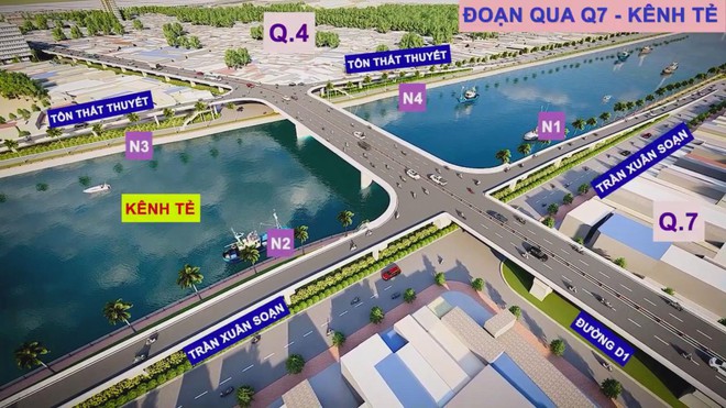 TP. Hồ Chí Minh đẩy nhanh tiến độ khởi công hai dự án cầu đường Bình Tiên và Nguyễn Khoái - Ảnh 4.