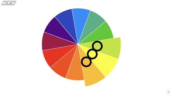 Góc nhỏ kỳ diệu: Khám phá bộ môn bóng chuyền - Ảnh 4.