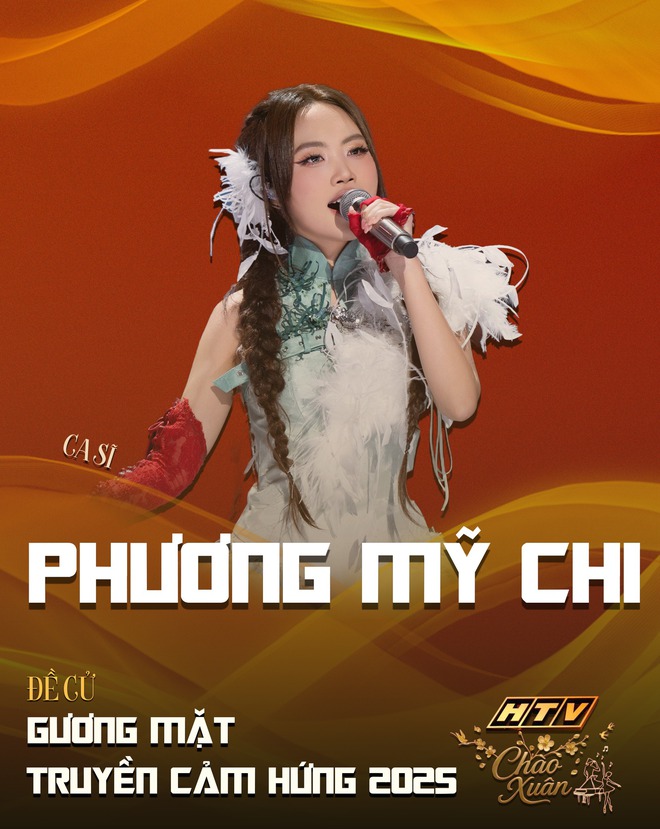 HTV Chào Xuân 2026: Khởi động bình chọn "Gương mặt truyền cảm hứng 2025"- Ảnh 7.