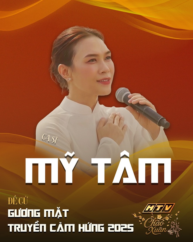 HTV Chào Xuân 2026: Khởi động bình chọn "Gương mặt truyền cảm hứng 2025"- Ảnh 1.