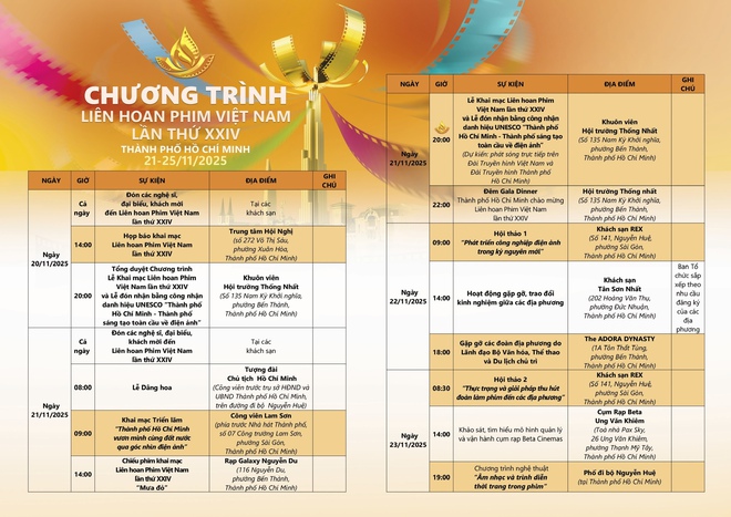 Họp báo giới thiệu Liên hoan phim Việt Nam năm 2025- Ảnh 5. Họp báo giới thiệu Liên hoan phim Việt Nam năm 2025- Ảnh 5.