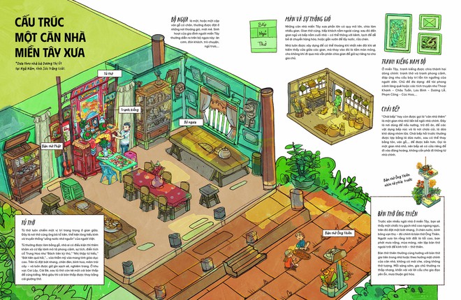 Du Bút ra mắt dự án "Việt Nam phiêu lưu ký"- Ảnh 12.