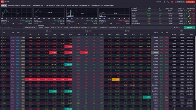 Bốn động lực thúc đẩy tăng trưởng kinh tế Việt Nam năm 2026 - Ảnh 6.