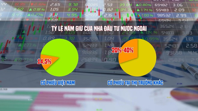 Bốn động lực thúc đẩy tăng trưởng kinh tế Việt Nam năm 2026 - Ảnh 5.