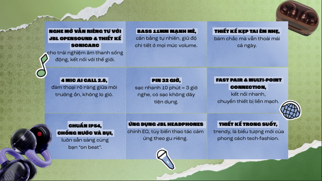 JBL ra mắt bộ ba tai nghe mở tại Việt Nam: Khi âm thanh hòa cùng phong cách sống hiện đại - Ảnh 2.