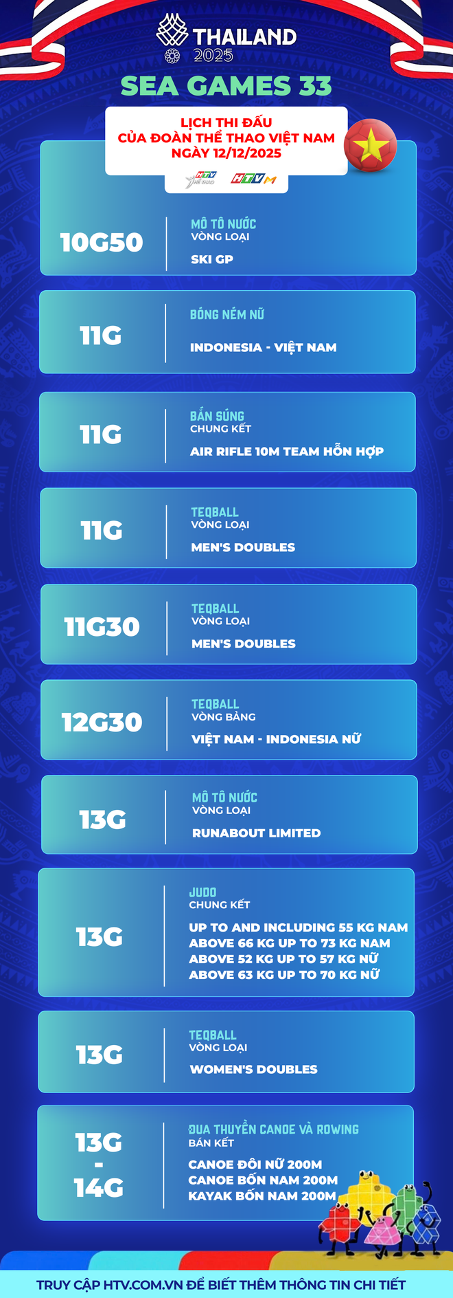 SEA Games 33: Lịch thi đấu đoàn Thể thao Việt Nam ngày 12/12 - Ảnh 4.