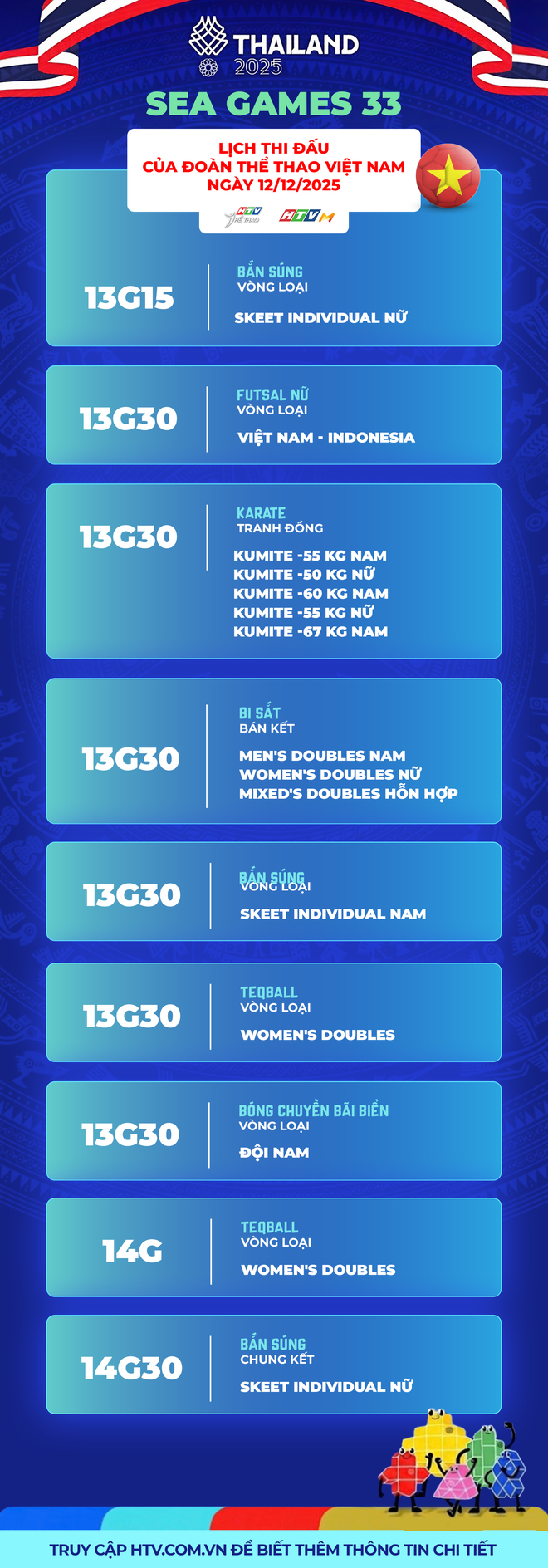 SEA Games 33: Lịch thi đấu đoàn Thể thao Việt Nam ngày 12/12 - Ảnh 5.