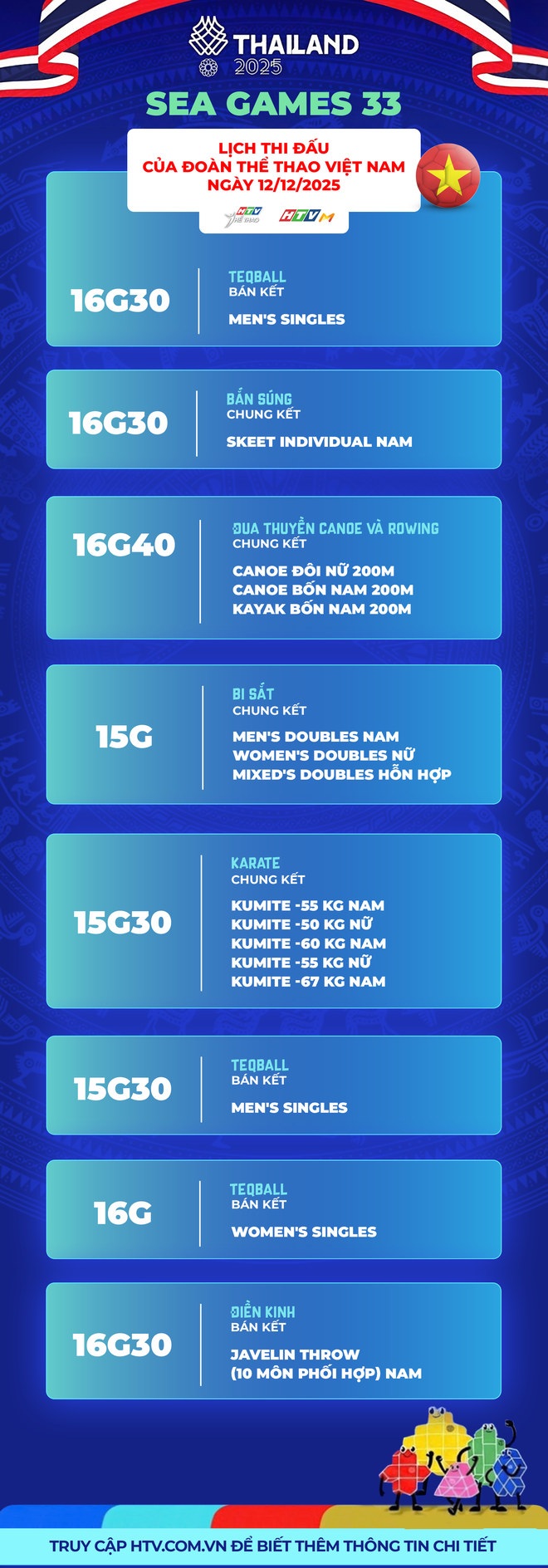 SEA Games 33: Lịch thi đấu đoàn Thể thao Việt Nam ngày 12/12 - Ảnh 7.