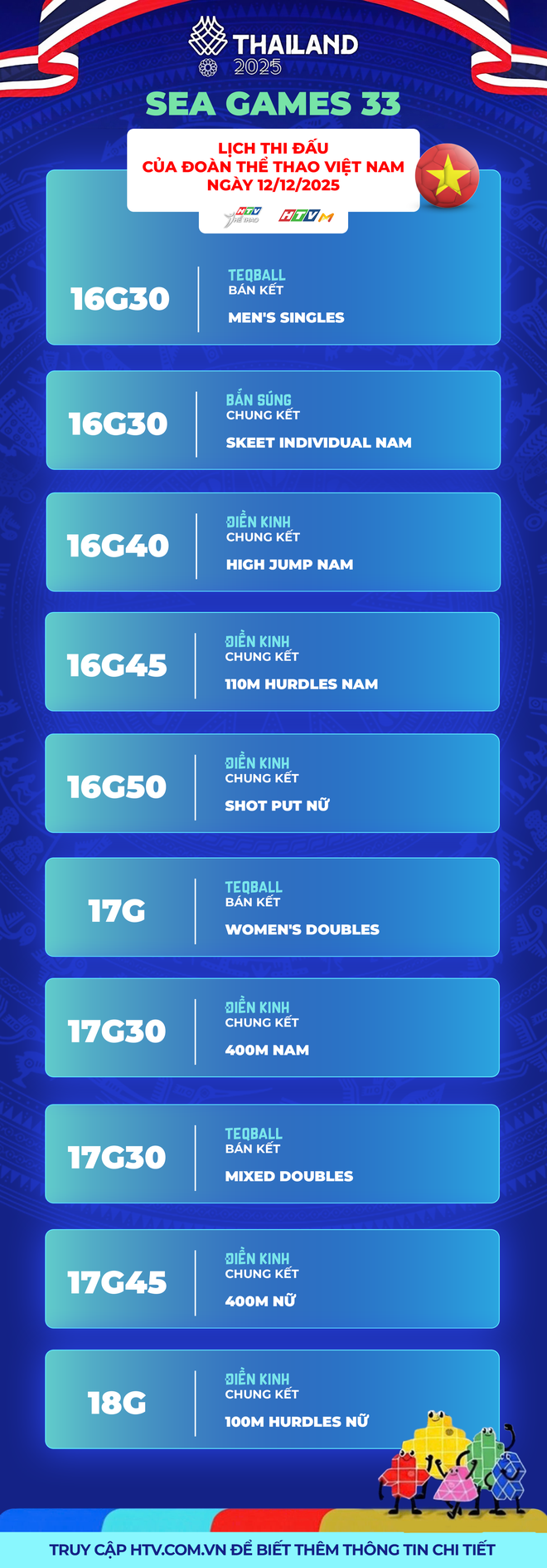 SEA Games 33: Lịch thi đấu đoàn Thể thao Việt Nam ngày 12/12 - Ảnh 8.