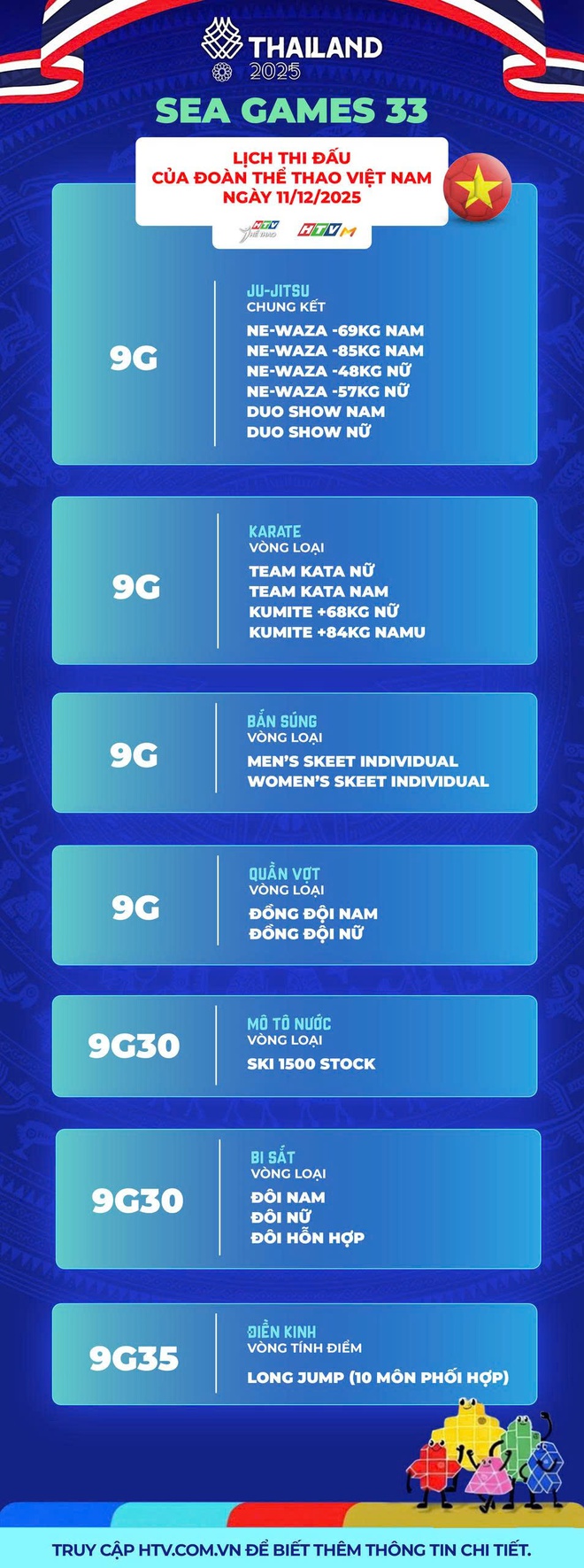 SEA Games 33: Lịch thi đấu ngày 11/12 của đoàn Thể thao Việt Nam - Ảnh 2.