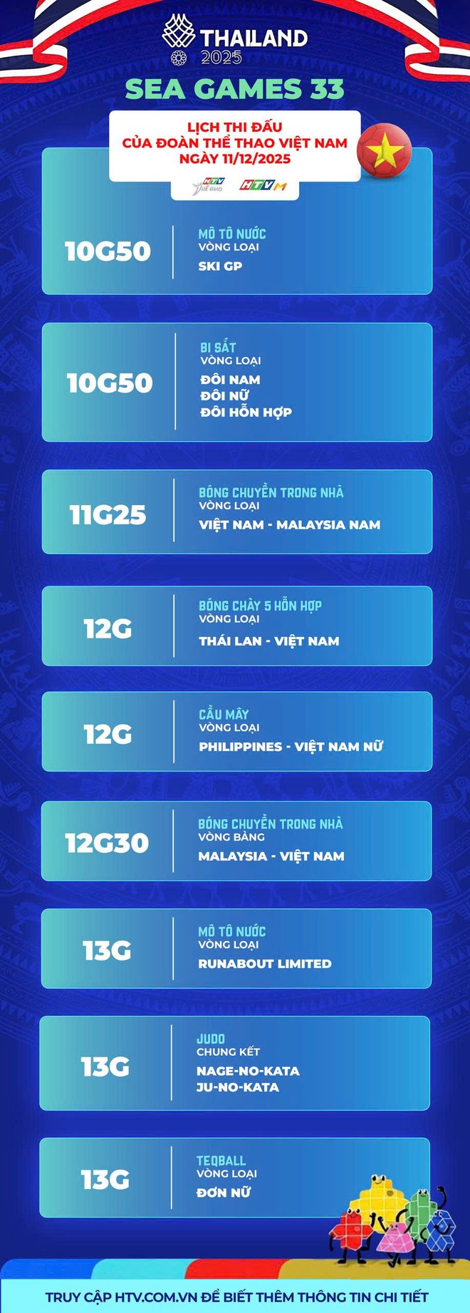 SEA Games 33: Lịch thi đấu ngày 11/12 của đoàn Thể thao Việt Nam - Ảnh 4.