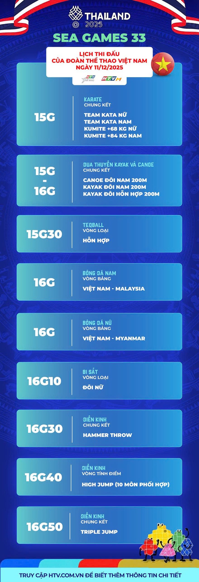 SEA Games 33: Lịch thi đấu ngày 11/12 của đoàn Thể thao Việt Nam - Ảnh 6.