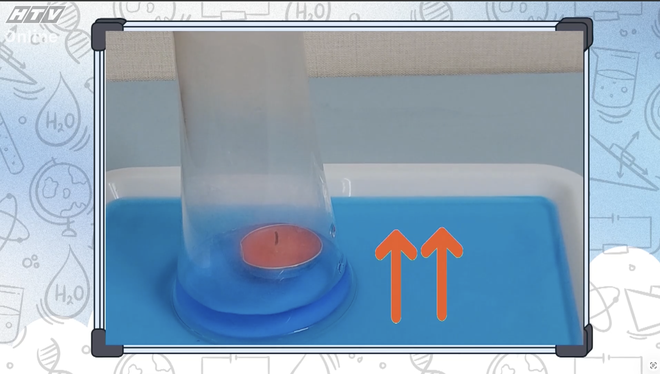 Góc nhỏ kỳ diệu: Học vẽ môn cầu lông - Ảnh 10.