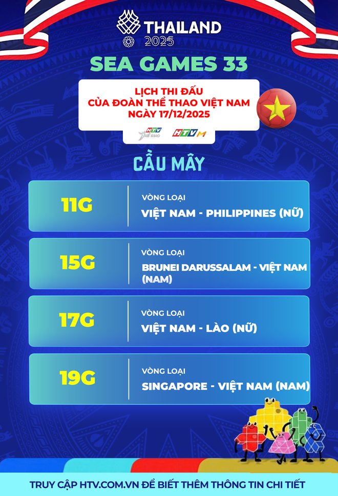 Lịch thi đấu SEA Games 33 ngày 17/12: Chờ đợi "Cơn mưa vàng" từ bóng đá nữ và võ thuật - Ảnh 4.