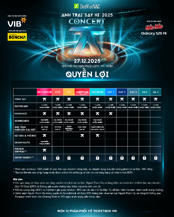 Anh Trai "Say Hi" 2025: Từ cú nổ 23 tỷ view đến sức nóng Concert - Ảnh 5.