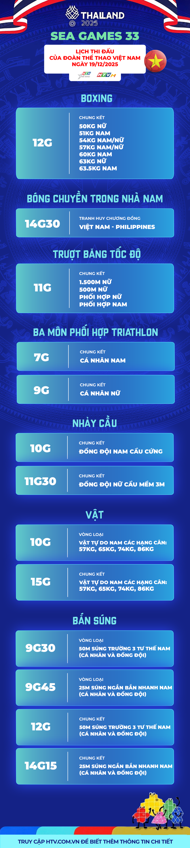 Lịch thi đấu SEA Games 33 ngày 19/12: Đua nước rút trong ngày áp chót- Ảnh 4.