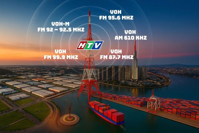 HTV thuộc TOP 10 Đài dẫn đầu chuyển đổi số báo chí 2025 - Ảnh 3.