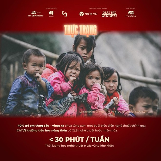 Hành trình đưa nghệ thuật đến gần trẻ em vùng xa qua “Hồn Việt Vang Xa” - Ảnh 3.