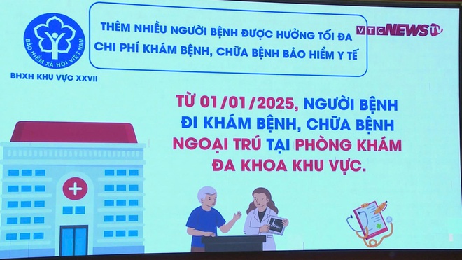BẢO HIỂM Y TẾ (CHƯA AIR) - Ảnh 2.