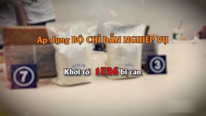 Giải pháp nâng cao hiệu quả phá án - Ảnh 11.
