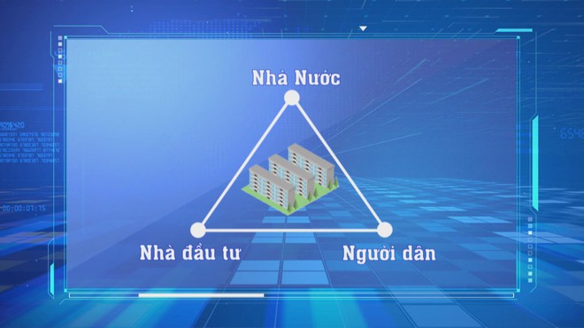 Cải tạo chung cư cũ: Bài toán hài hòa lợi ích 3 bên - Ảnh 2.