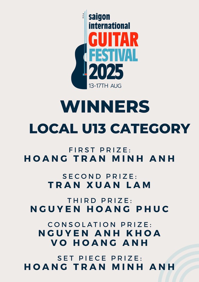 Liên hoan Guitar Quốc tế Sài Gòn 2025: Nơi hội tụ và vinh danh những tài năng trẻ - Ảnh 6.