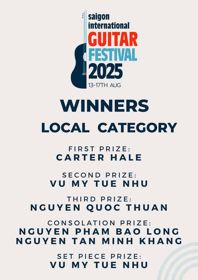 Liên hoan Guitar Quốc tế Sài Gòn 2025: Nơi hội tụ và vinh danh những tài năng trẻ - Ảnh 7.