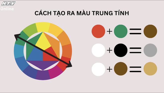 Học vẽ vận động viên pickleball- Ảnh 4.