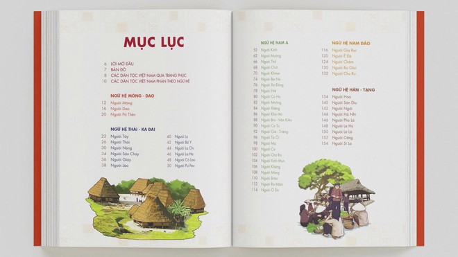 Người trẻ với bản sắc Việt Nam - Ảnh 2.