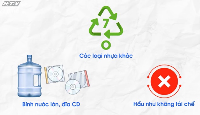 Tái chế nhựa: Làm sao cho hiệu quả? - Ảnh 10.