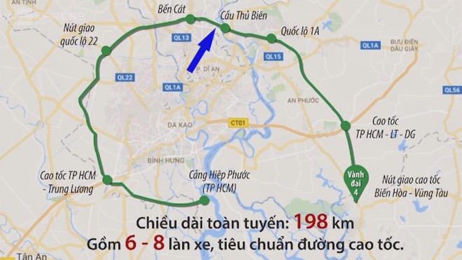 TP. Hồ Chí Minh xúc tiến dự án Vành đai 4 kết nối 3 địa phương - Ảnh 1.