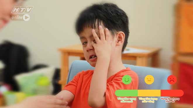 Chậm: Nhận diện tâm trạng trẻ qua thang đo cảm xúc - Ảnh 3.