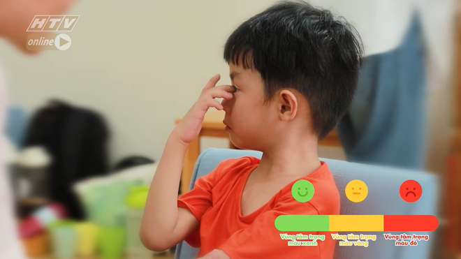 Chậm: Nhận diện tâm trạng trẻ qua thang đo cảm xúc - Ảnh 2.