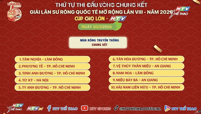 Chờ đợi vòng chung kết Giải Lân Sư Rồng quốc tế cúp Chợ Lớn - HTV - Ảnh 2.