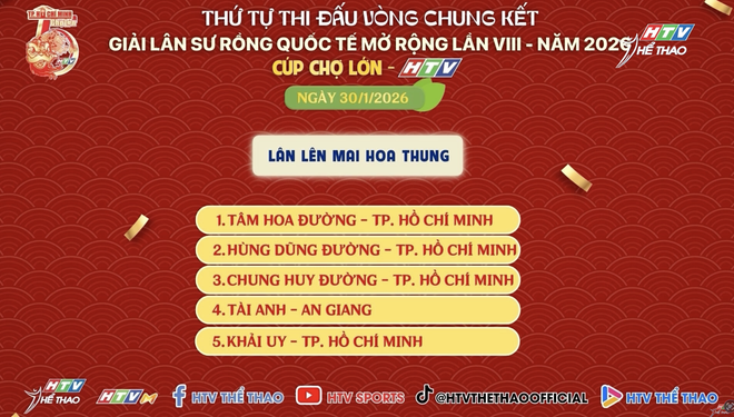 Chờ đợi vòng chung kết Giải Lân Sư Rồng quốc tế cúp Chợ Lớn - HTV - Ảnh 3.