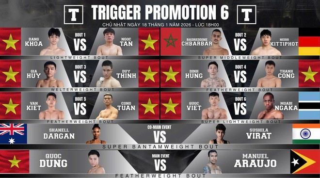 Trigger promotion 6 – Đỉnh cao quyền anh tại TP. Hồ Chí Minh- Ảnh 1.