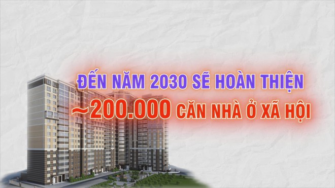 TP. Hồ Chí Minh đặt mục tiêu hoàn thiện 200.000 căn nhà ở xã hội đến năm 2030 - Ảnh 1.