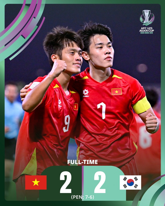 Đình Bắc đoạt giải vua phá lưới Giải U23 Châu Á 2026 - Ảnh 1.