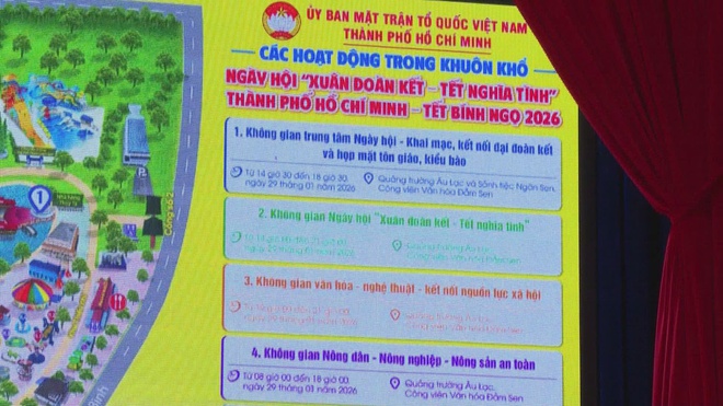 TP. Hồ Chí Minh: Hơn 5.900 tỷ đồng chăm lo ngày hội "Xuân đoàn kết - Tết nghĩa tình"  - Ảnh 3.