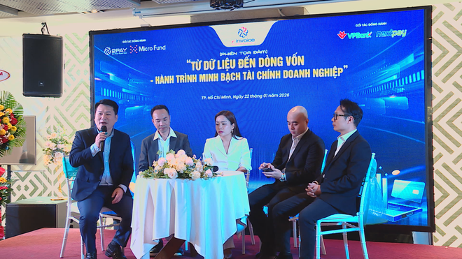 Tháo gỡ điểm nghẽn thể chế, chìa khóa để tăng nội lực doanh nghiệp TP. Hồ Chí Minh - Ảnh 1.