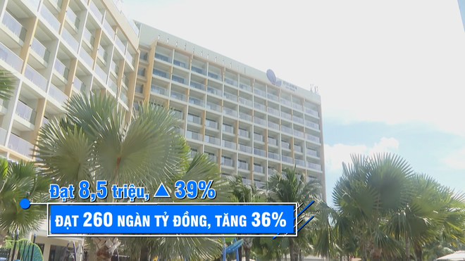 Tháo gỡ điểm nghẽn để du lịch TP. Hồ Chí Minh bứt phá- Ảnh 8.