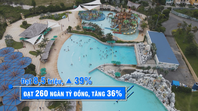 Tháo gỡ điểm nghẽn để du lịch TP. Hồ Chí Minh bứt phá- Ảnh 7.