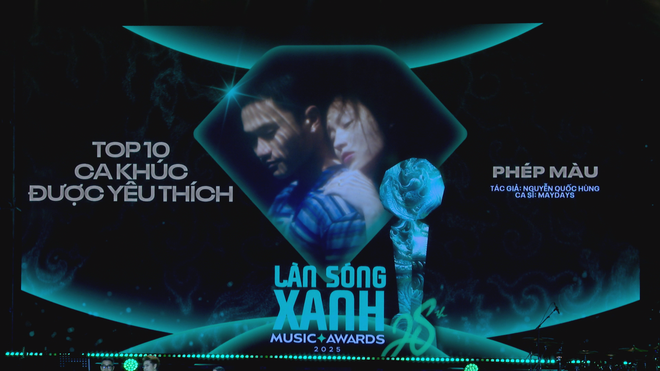 Làn Sóng Xanh 2025: Khẳng định bản sắc "Con Rồng cháu Tiên" trong dòng chảy âm nhạc Việt - Ảnh 6.