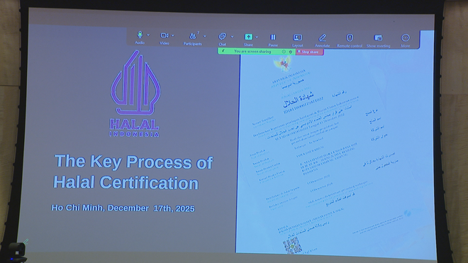 Chứng nhận Halal Indonesia mở cơ hội cho hàng Việt xuất khẩu - Ảnh 1.