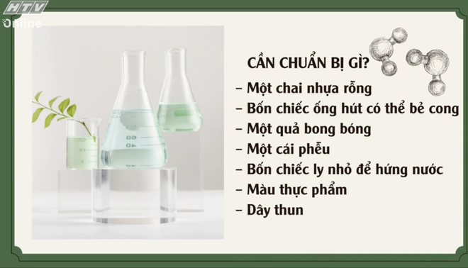 Góc nhỏ kỳ diệu: Vẽ đài phun nước- Ảnh 5.