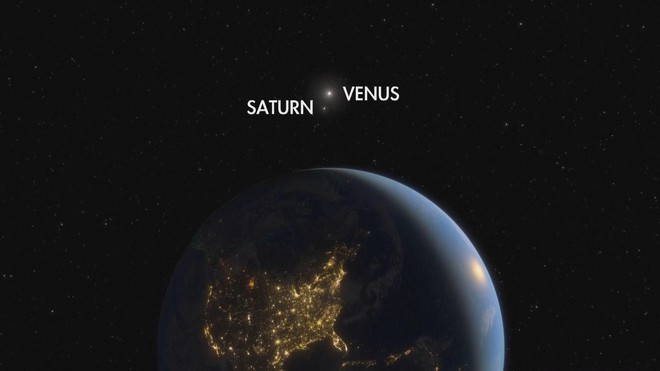 Hiện tượng thiên văn hiếm thấy: 6 hành tinh "diễu hành" trên bầu trời - Ảnh 3.