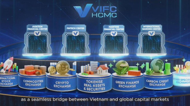 Trung tâm tài chính quốc tế Việt Nam tại TP. Hồ Chí Minh: “Dám thí điểm nhưng không đánh cược” - Ảnh 6.