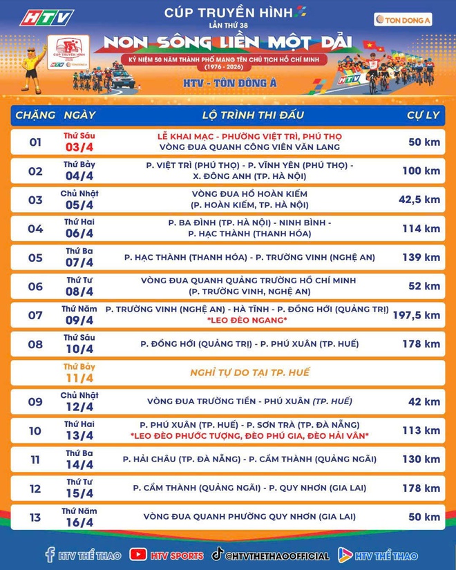 Những điểm nổi bật chưa từng có tại Cúp Truyền hình TP. Hồ Chí Minh- Ảnh 1.