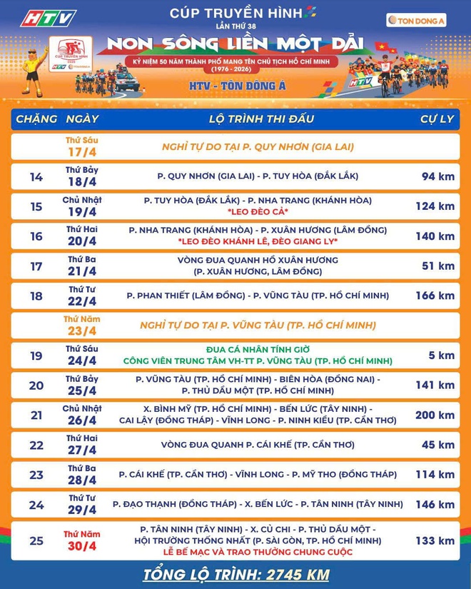 Những điểm nổi bật chưa từng có tại Cúp Truyền hình TP. Hồ Chí Minh- Ảnh 2.