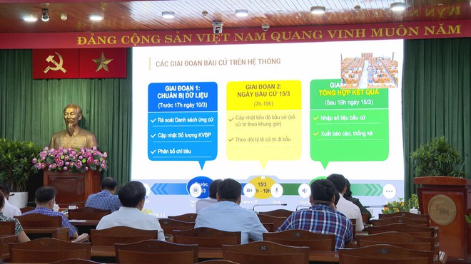 Tập huấn phần mềm phục vụ công tác bầu cử Đại biểu Quốc hội khóa XVI và đại biểu HĐND các cấp nhiệm kỳ 2026 - 2031 - Ảnh 2.